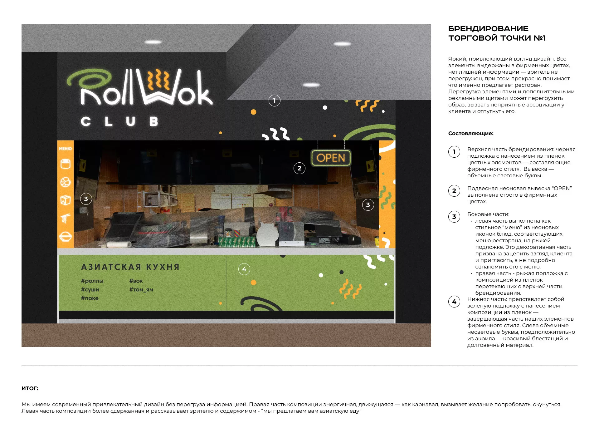 Брендирование торговых точек суши-бара «Roll Wok Club» в Исилькуле