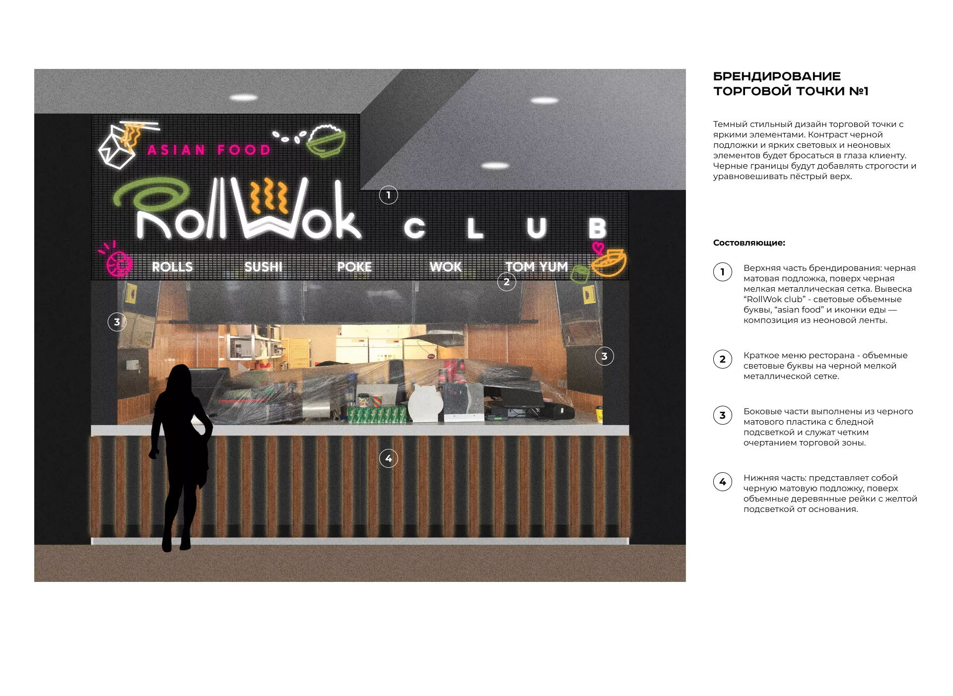 Брендирование торговых точек суши-бара «Roll Wok Club» в Исилькуле