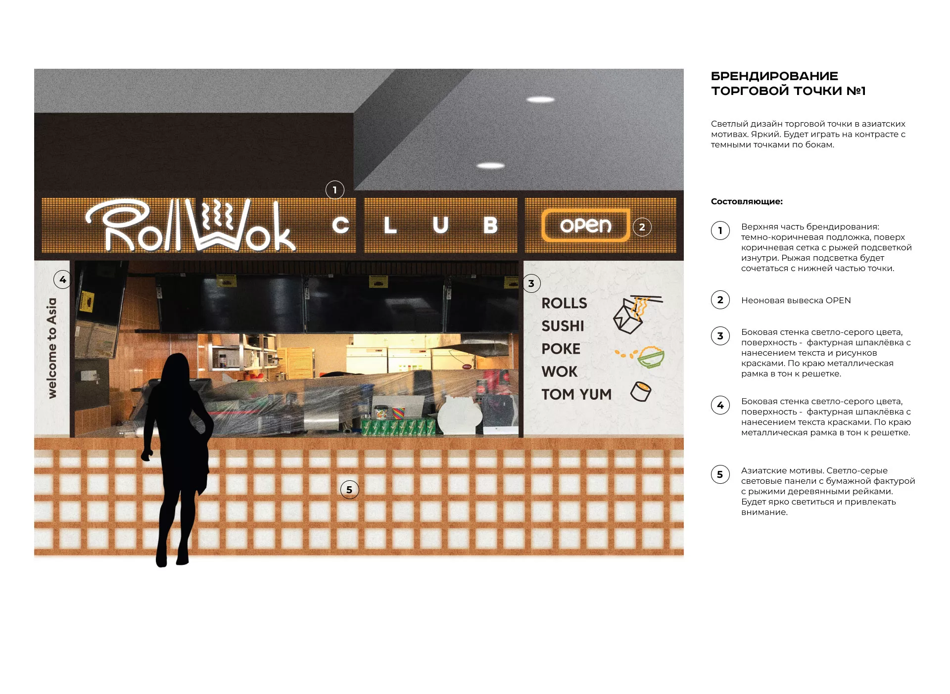 Брендирование торговых точек суши-бара «Roll Wok Club» в Исилькуле